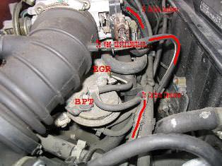 How EGR System Works